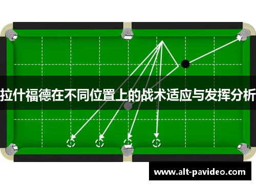 拉什福德在不同位置上的战术适应与发挥分析