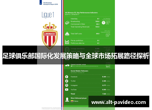 足球俱乐部国际化发展策略与全球市场拓展路径探析