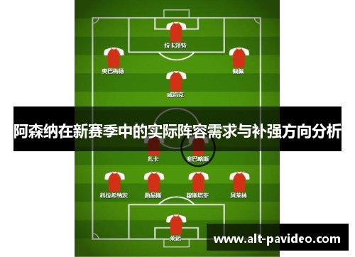 阿森纳在新赛季中的实际阵容需求与补强方向分析