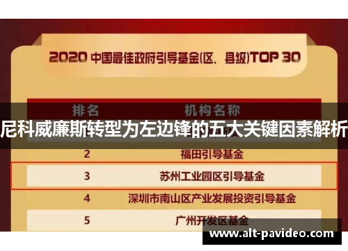 尼科威廉斯转型为左边锋的五大关键因素解析