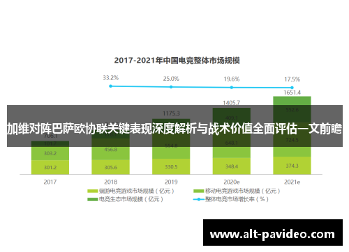 加维对阵巴萨欧协联关键表现深度解析与战术价值全面评估一文前瞻