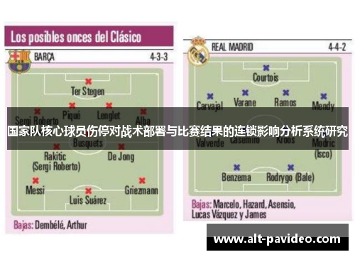 国家队核心球员伤停对战术部署与比赛结果的连锁影响分析系统研究