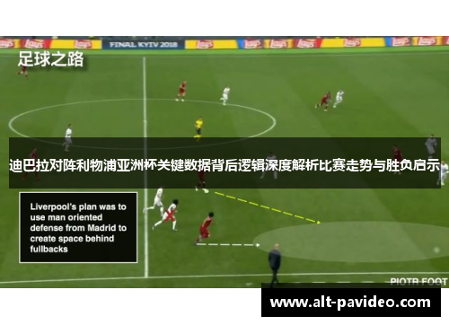 迪巴拉对阵利物浦亚洲杯关键数据背后逻辑深度解析比赛走势与胜负启示